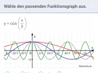 Trigonometrie - allgemeine Sinusfunktion