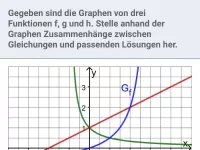 Gebrochen-rationale Funktionen - Schnittpunkte von Graphen