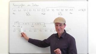 Statistische Kenngrößen, Median, Quartile, Boxplot