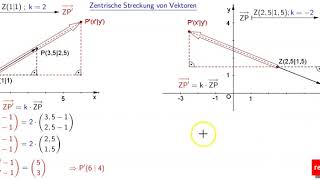 Zentrische Streckung von Vektoren