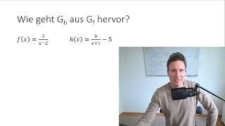 Wie geht Gh aus Gf hervor (verschieben, strecken, spiegeln)