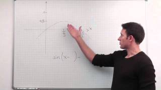 Trigonometrie, Abwandlung der einfachen Sinusfunktion, Beispiel 1