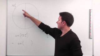 Trigonometrie, Sinus und Kosinus am Einheitskreis, Beispiel 2