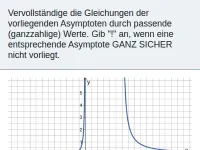 Gebrochen-rationale Funktionen - gemischte Aufgaben