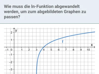 exp und ln - Verschiebung, Streckung und Spiegelung