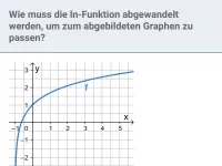 exp und ln - Verschiebung, Streckung und Spiegelung