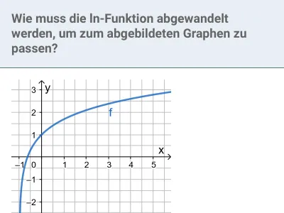 exp und ln - Verschiebung, Streckung und Spiegelung