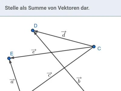 Koordinatengeometrie im Raum - Vektoraddition, S-Multiplikation, Linearkombination