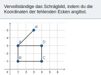 Geometrische Körper - Schrägbilder