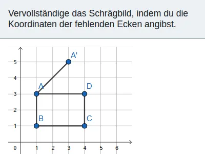 Geometrische Körper - Schrägbilder