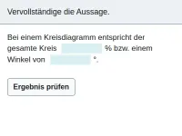 Kreisdiagramme
