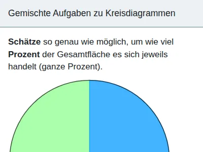 Diagramme im Kontext Anteil/Bruch/Prozent