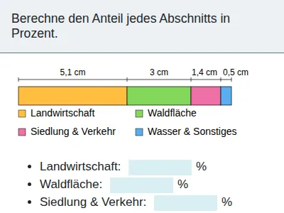 Diagramme im Kontext Anteil/Bruch/Prozent