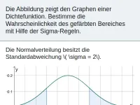 Die Sigma-Regeln