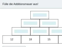 Addition und Subtraktion in ℕ - Kopfrechnen