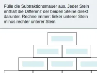 Addition und Subtraktion in ℕ - Kopfrechnen