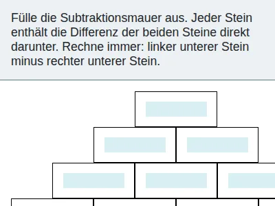 Addition und Subtraktion in ℕ - Kopfrechnen