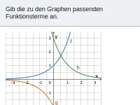 exp und ln - Verschiebung, Streckung und Spiegelung