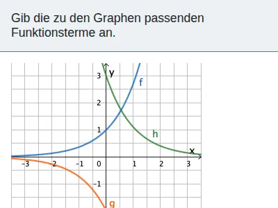 exp und ln - Verschiebung, Streckung und Spiegelung