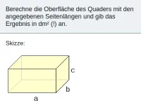 Quader - Oberflächeninhalt