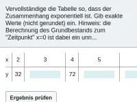 Exponentielles Wachstum/Exponentialfunktion