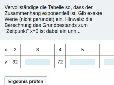 Exponentielles Wachstum/Exponentialfunktion